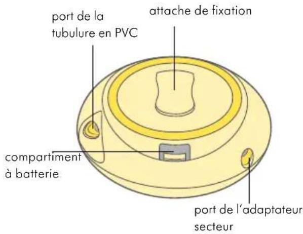 MEDELA Swing Maxi - adaptateur secteur - 1
