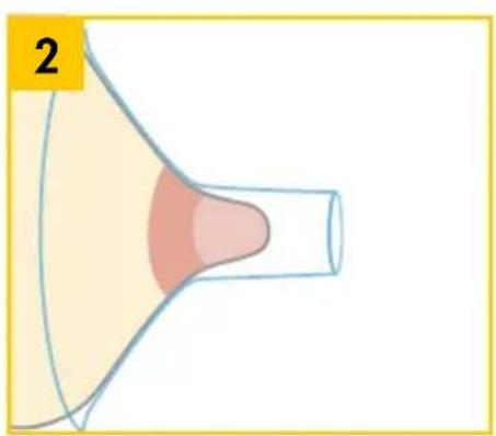MEDELA Swing Maxi - Info - 3