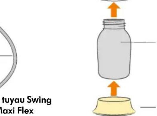 MEDELA Swing Maxi - teterelles: - 2