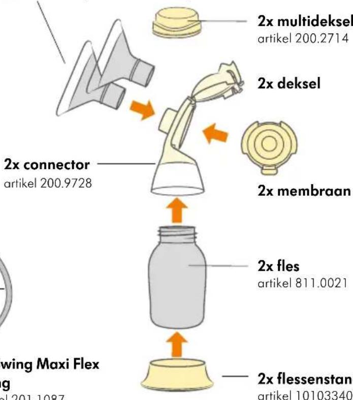 MEDELA Swing Maxi - Borstschelden: - 1