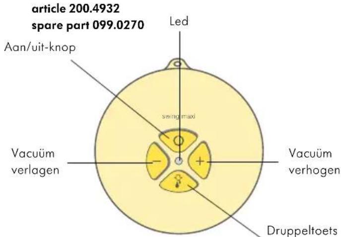 MEDELA Swing Maxi - Swing Maxi Flex - Dubbele elektrische 2-Phase borstkolf - 1