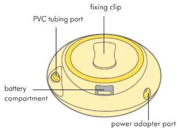 MEDELA Swing Maxi - Swing Flex - single electric 2-Phase breast pump - 2
