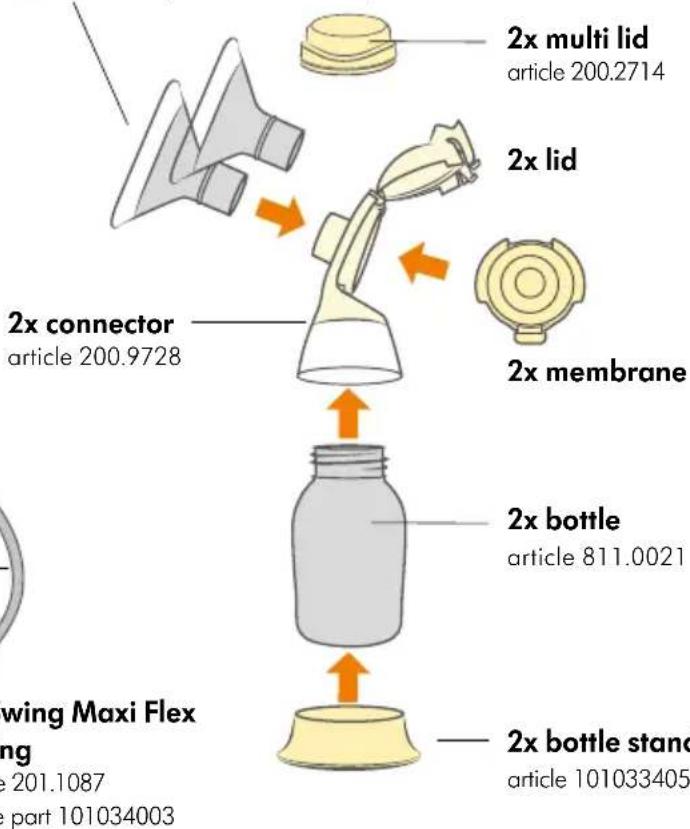 MEDELA Swing Maxi - Swing Maxi Flex - double electric 2-Phase breast pump - 4