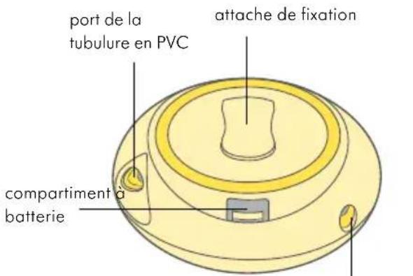 MEDELA Swing Maxi - bloc-moteur : - 2