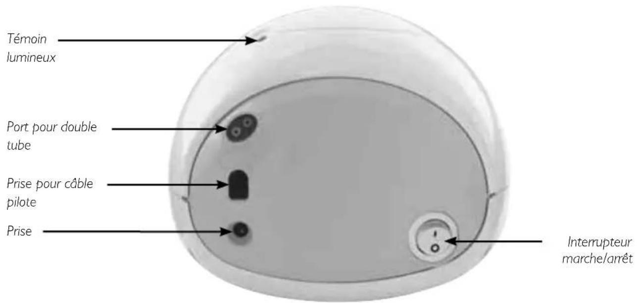 PHILIPS Avent SCF314 - Guide des pieces du tire lait Electronique Double – en détail - 2