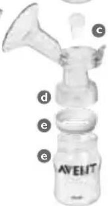 PHILIPS Avent SCF314 - Guía de Piezas del Extractor de Leche Elétrnico Doble - 1
