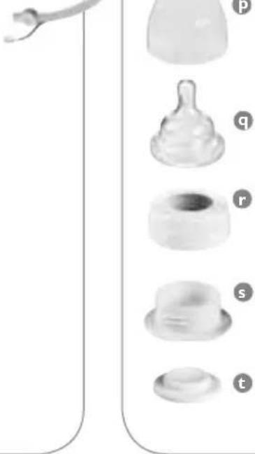 PHILIPS Avent SCF314 - Twin electronic breast pump parts guide - 4