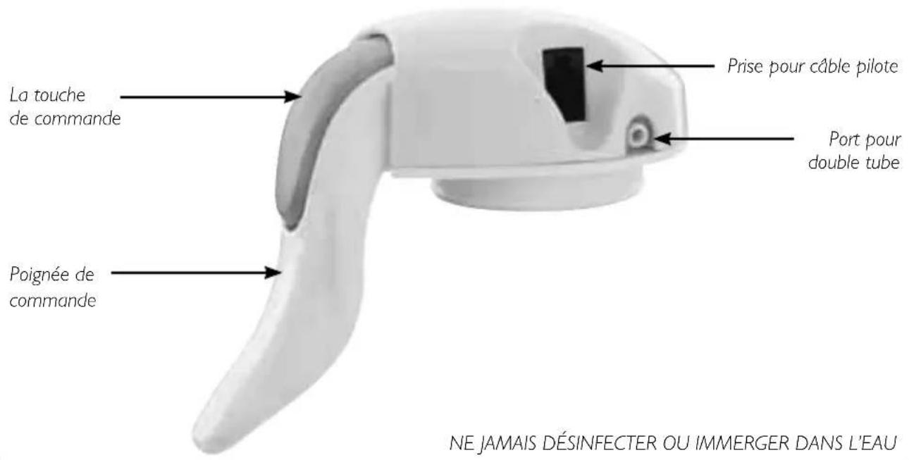 PHILIPS Avent SCF314 - Guide des pieces du tire lait Electronique Double – en détail - 1
