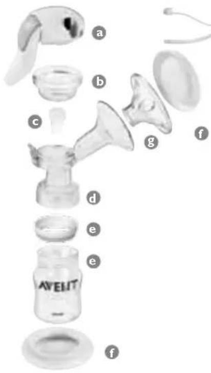 PHILIPS Avent SCF314 - Twin electronic breast pump parts guide - 1