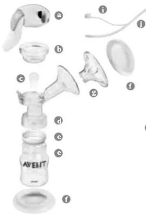 PHILIPS Avent SCF314 - Guide des pieces du tire lait Electronique Double - 1