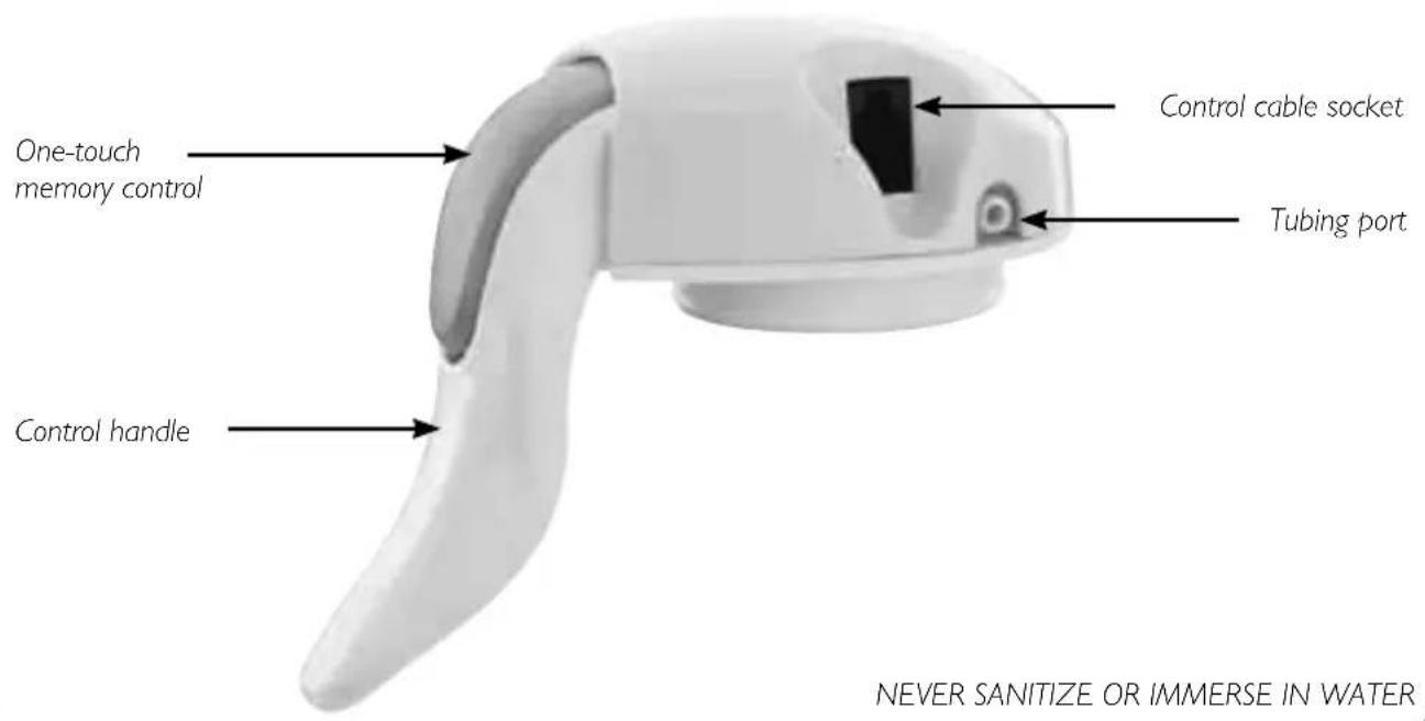 PHILIPS Avent SCF314 - Twin electronic breast pump parts guide – detailed - 1
