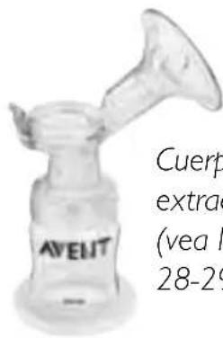PHILIPS Avent SCF314 - Las piezas que necessitará para esteayo: - 1