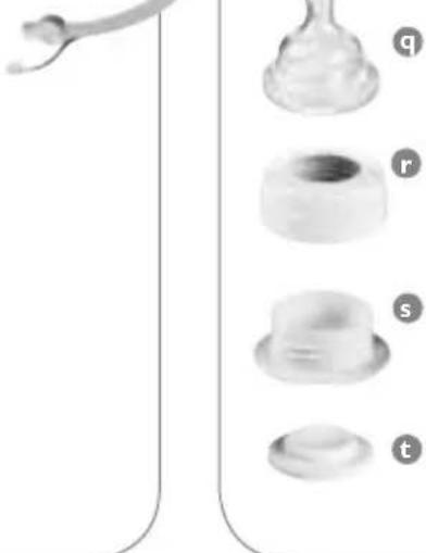 PHILIPS Avent SCF314 - Guide des pieces du tire lait Electronique Double - 9