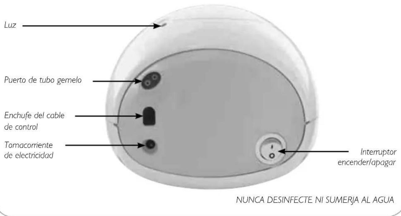 PHILIPS Avent SCF314 - Guía de Piezas del Extractor de Leche Elétrnico Doble – Detallada - 2