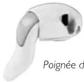 PHILIPS Avent SCF314 - Pièces nécessaires à cette étape : - 2
