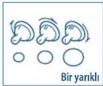 PHILIPS Avent SCF290 - Bebeğiniz için doğru biberon emziği seçimi - 5