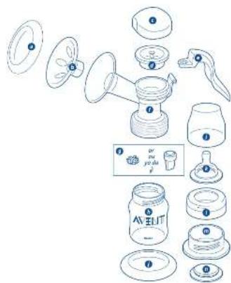 PHILIPS Avent SCF290 - 4