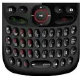 AEG QX60 - - Tarjeta SIM - 3