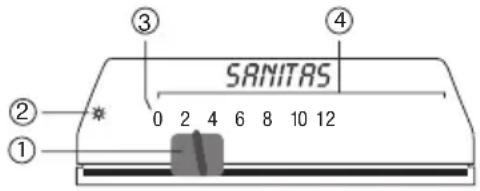 SANITAS SIL 25 - Применение - 1