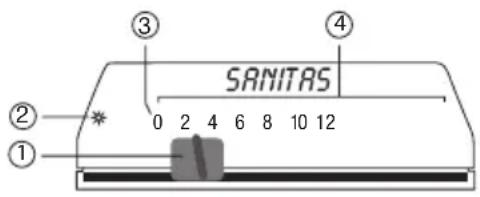 SANITAS SIL 25 - Utilisation - 1