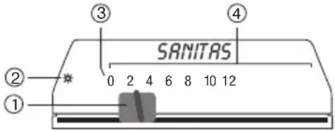 SANITAS SIL 25 - Operation - 1