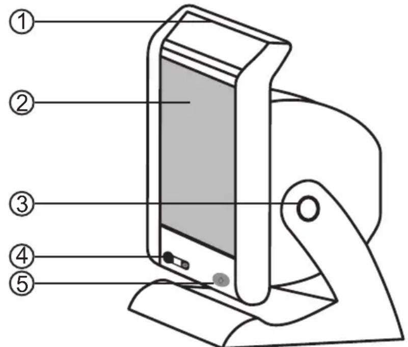 Fysic FW300 - ÜBERSICHT INFRAROTLAMPE - 1