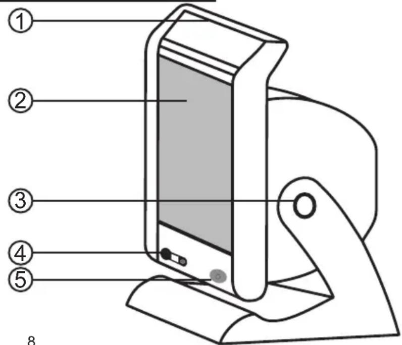 Fysic FW300 - Sommaire LAMPE infrarouge - 1
