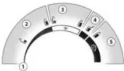 Reer EcoStar Turbo 3514 - ADVERtENCIA: - 1