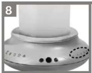 MEDELA BWell - Sposob działania IV - 5