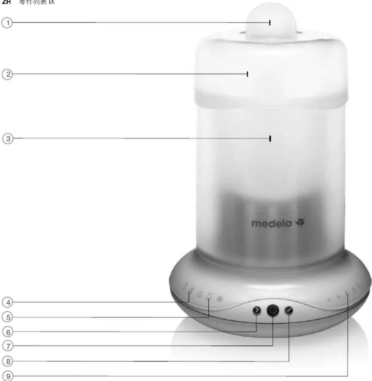 MEDELA BWell - 2