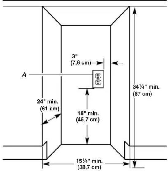 JENN-AIR TC707S - Dimensions de l'encastrement - 1