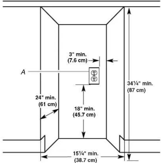 JENN-AIR TC707S - Cutout dimensions - 1