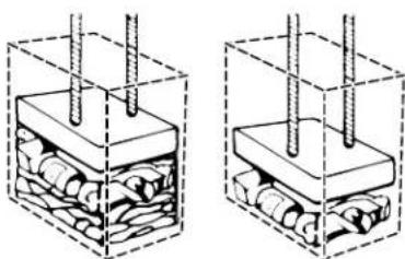 JENN-AIR TC707S - Fonctionnement du compacteur - 1