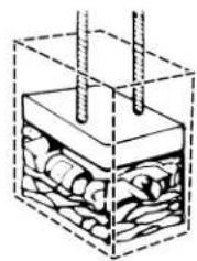 JENN-AIR TC507 - How Your Compactor Works - 1