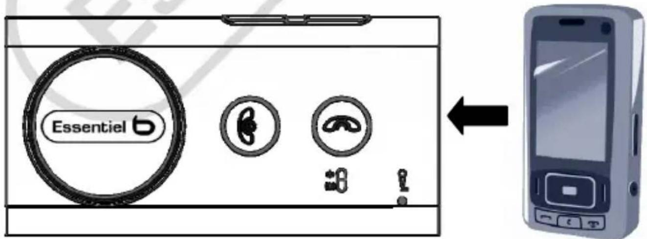ESSENTIELB KML300 - Détecter les appareils Bluetooth® - 1