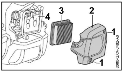STIHL BT 131 - Si la puissance du moteur baisse sensiblement - 1