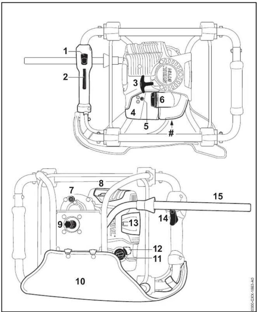 STIHL BT 131 - Belangrijke componenten - 1