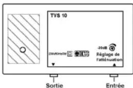 Axing TVS 1000 - Caractéristiques techniques - 1