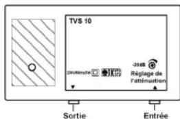 Axing TVS 1000 - Caractéristiques techniques - 1