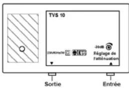 Axing TVS 1000 - Caractéristiques techniques - 1