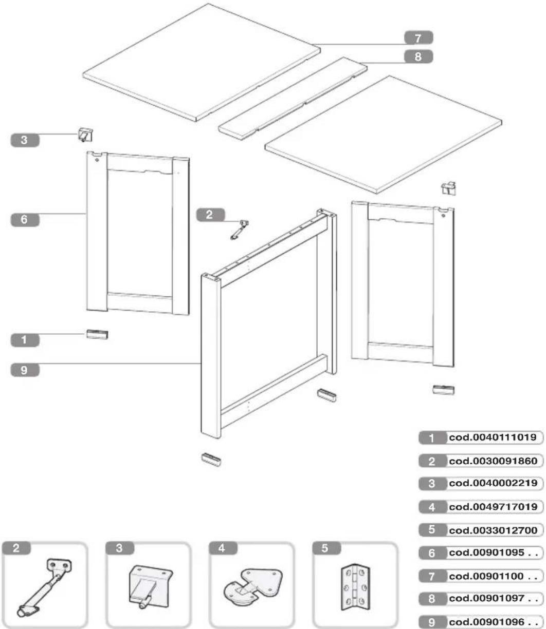 Foppapedretti Cartesio - Composizione - 1