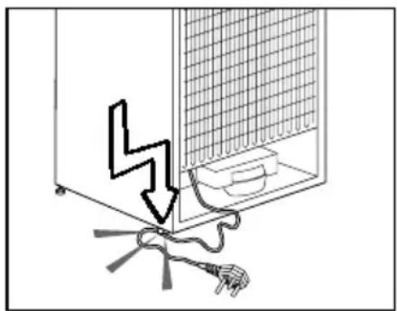 TEKA RVI 35 - Sécurité générale - 1