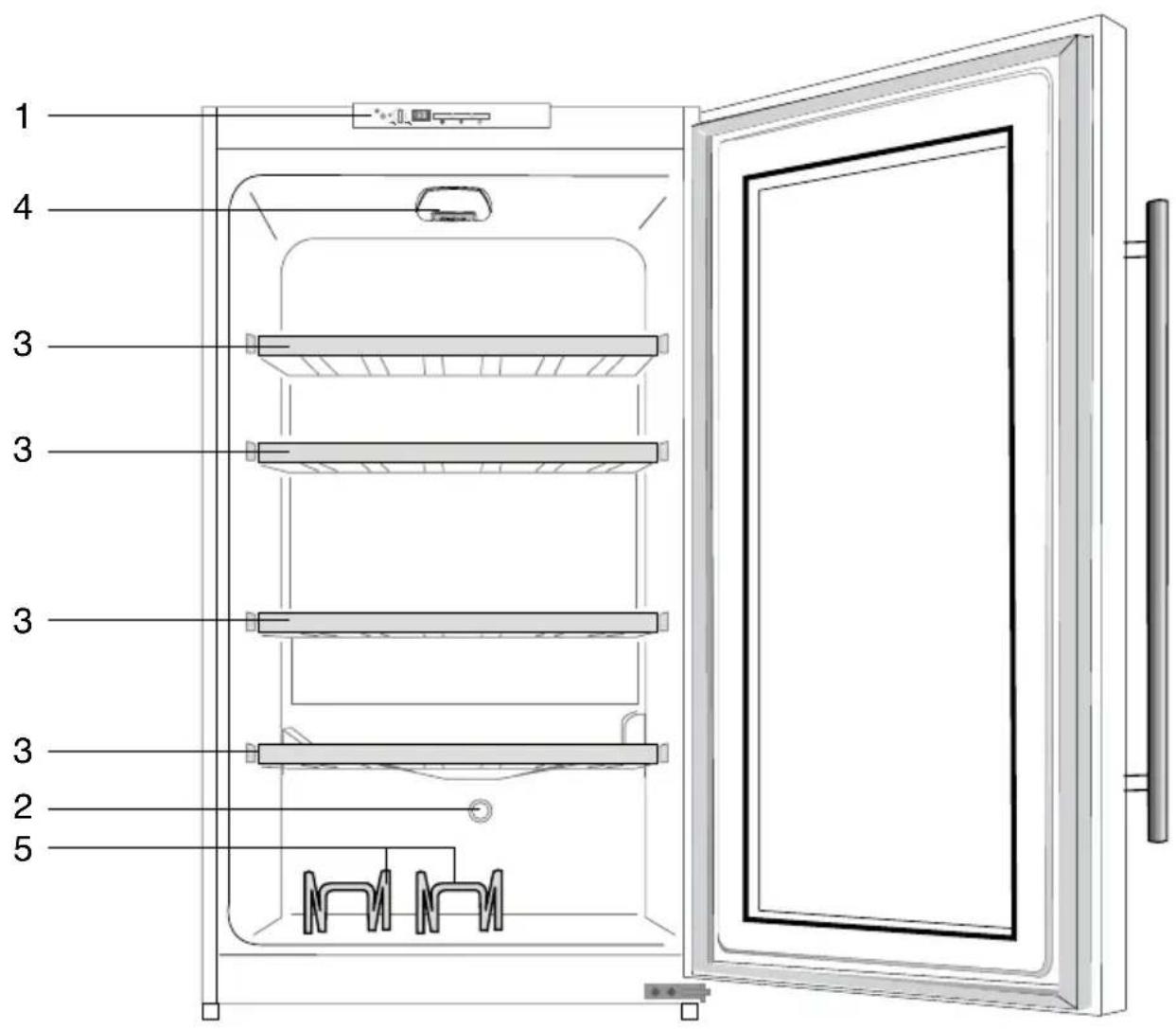 TEKA RVI 35 - Soluzioni consigliate per i problemi 15 - 1