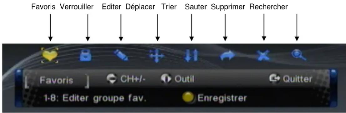 TRIAX TTR 301 - Déplacer les chaînes - 1