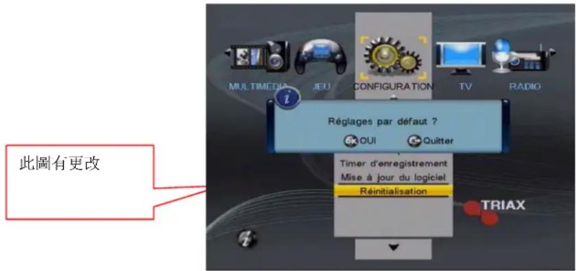 TRIAX TTR 301 - Réinitialisation - 1