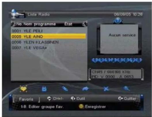 TRIAX TTR 301 - Attention : - 3