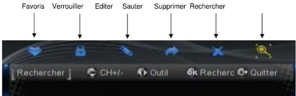 TRIAX TTR 301 - Attention : - 1