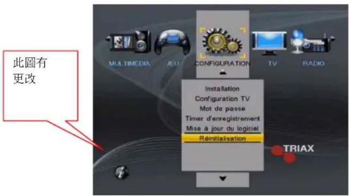 TRIAX TTR 301 - Langue d'affichage - 1