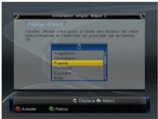 TRIAX TTR 301 - Première mise en route : guide de démarrage rapide - 2