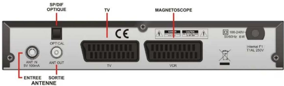 TRIAX TTR 301 - Vue arrêté - 1